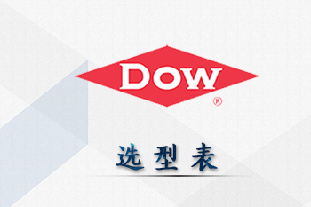 陶氏反滲透膜型號(hào)技術(shù)參數(shù)表